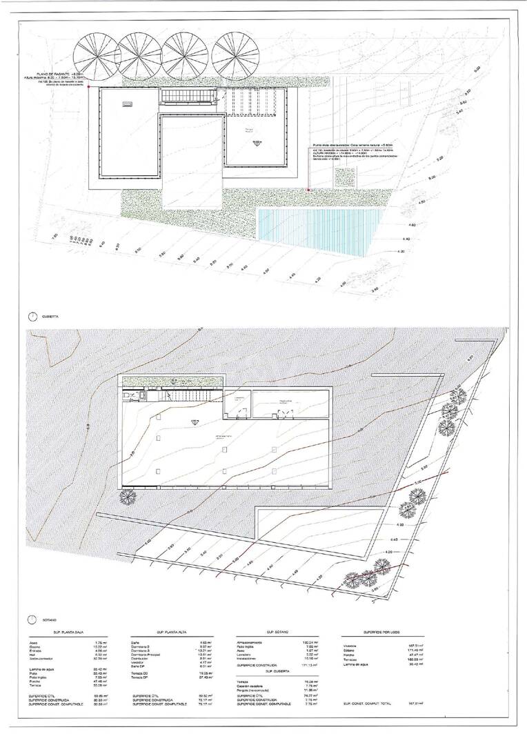 Parcela con Vistas al Mar y Licencia de Construcción