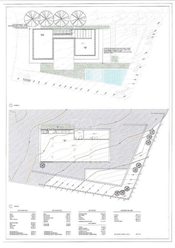 Grundstück mit Meerblick und Baugenehmigung