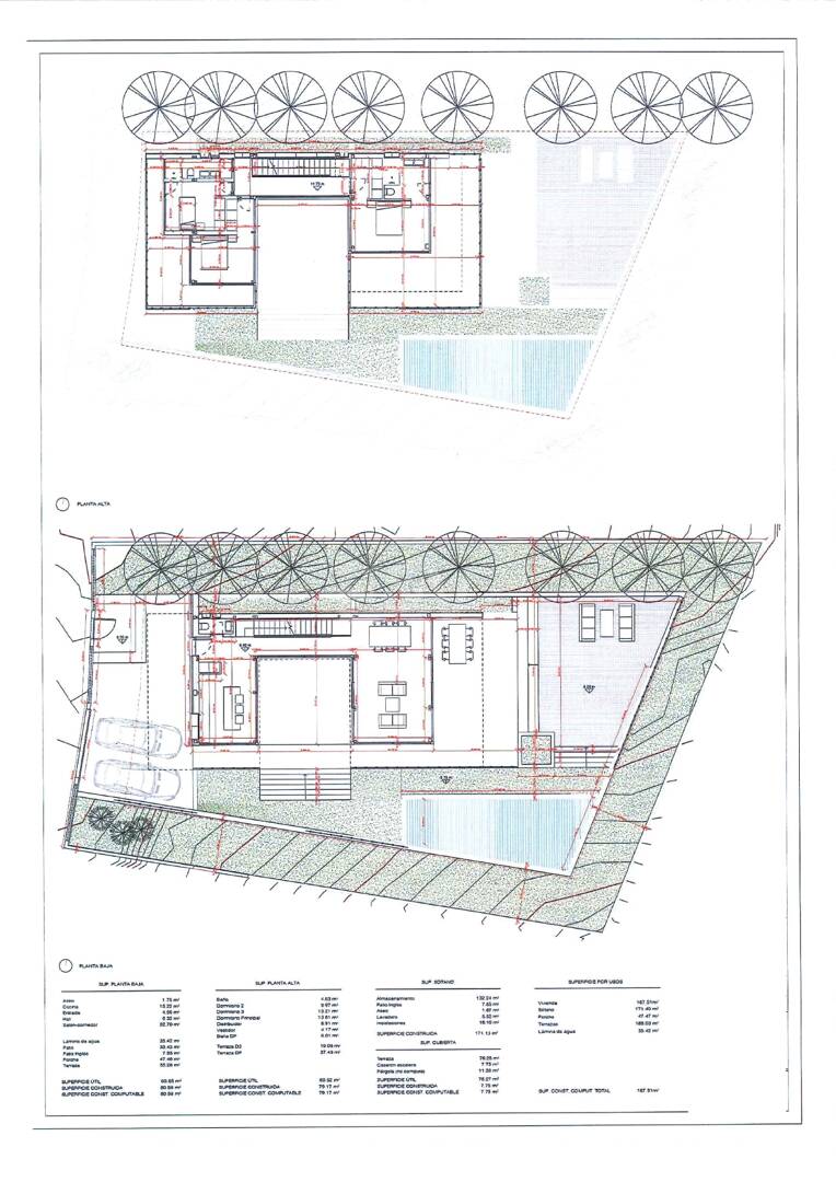 Parcela con Vistas al Mar y Licencia de Construcción
