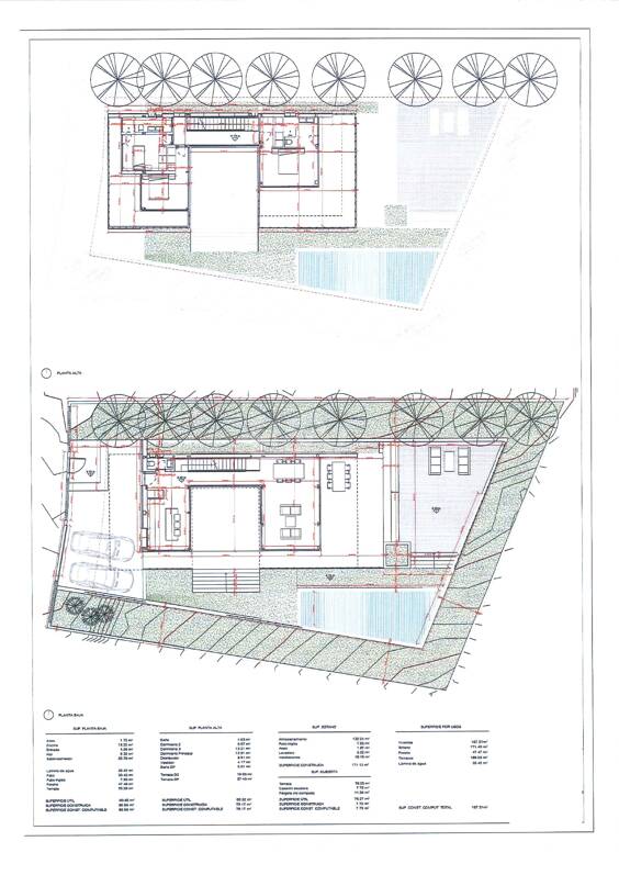 Grundstück mit Meerblick und Baugenehmigung