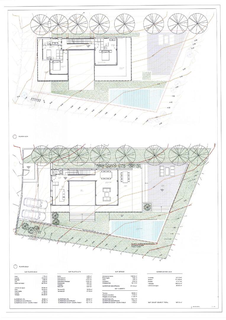 Grundstück mit Meerblick und Baugenehmigung