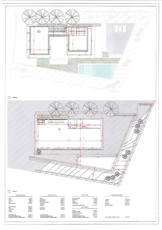 Grundstück mit Meerblick und Baugenehmigung