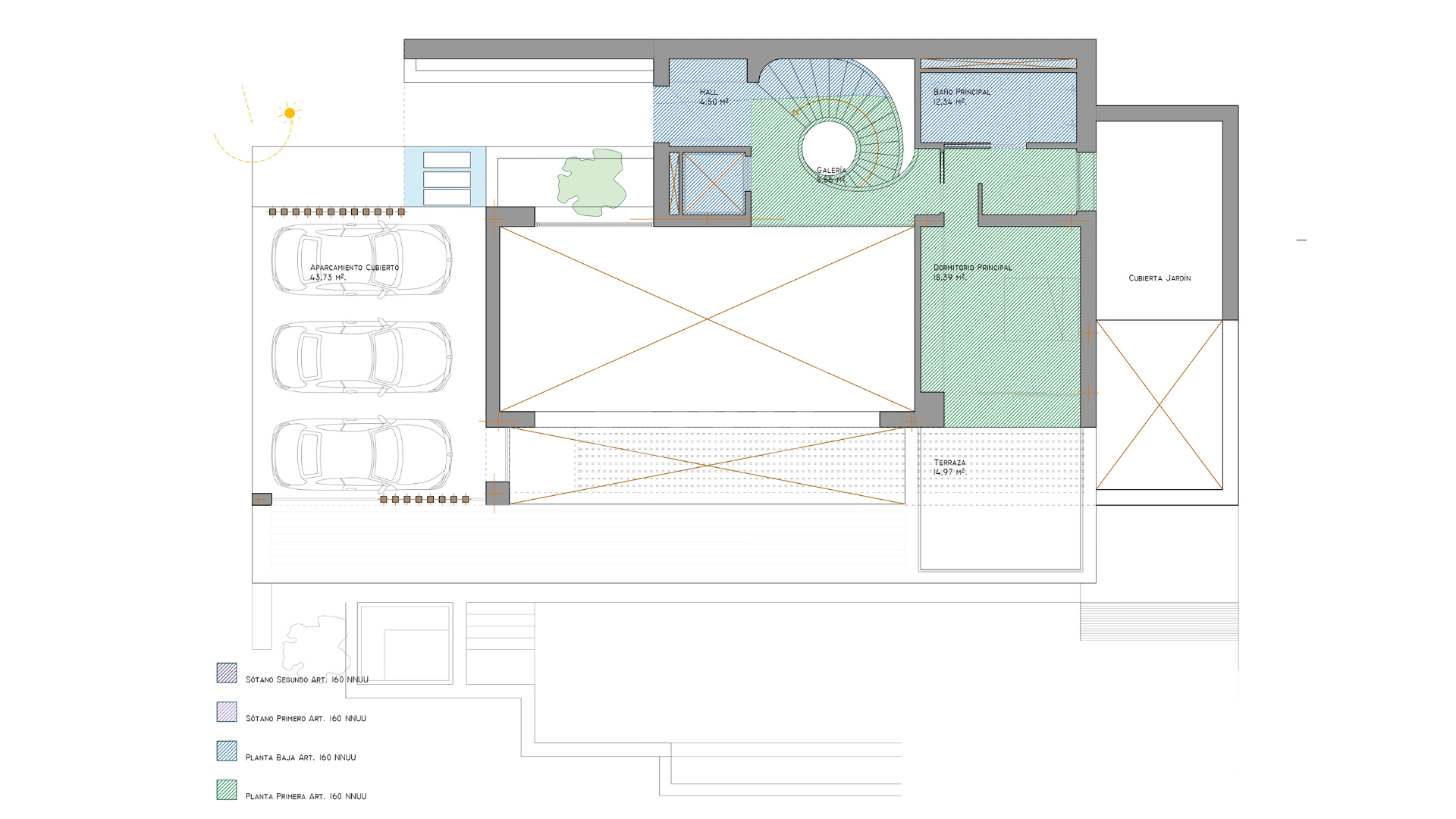 Moderne Villa mit Panoramablick auf Meer & Berge – Grundstück und Projekt mit garantierter Genehmigung