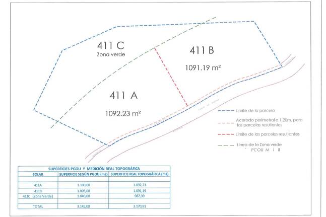 Terrain à Elviria : possibilité d'investissement idéale
