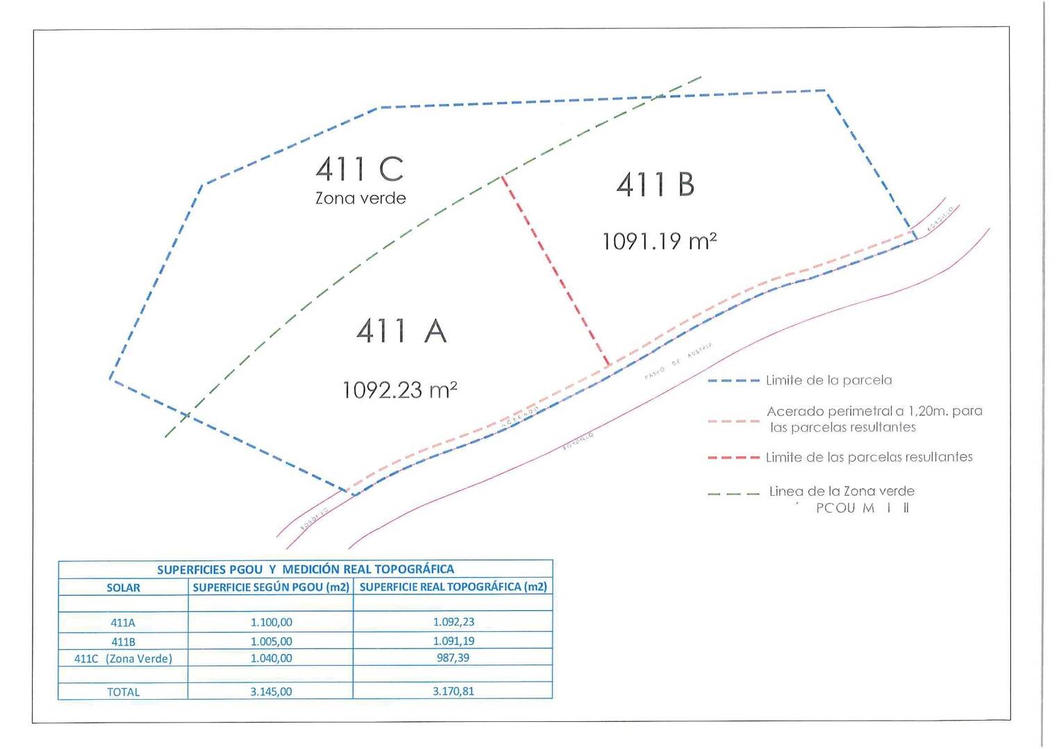 Elviria: Idealisk investeringsmöjlighet