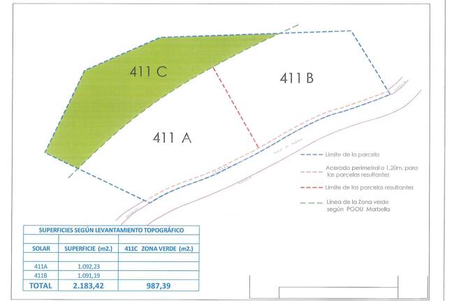 Terrain à Elviria : possibilité d'investissement idéale