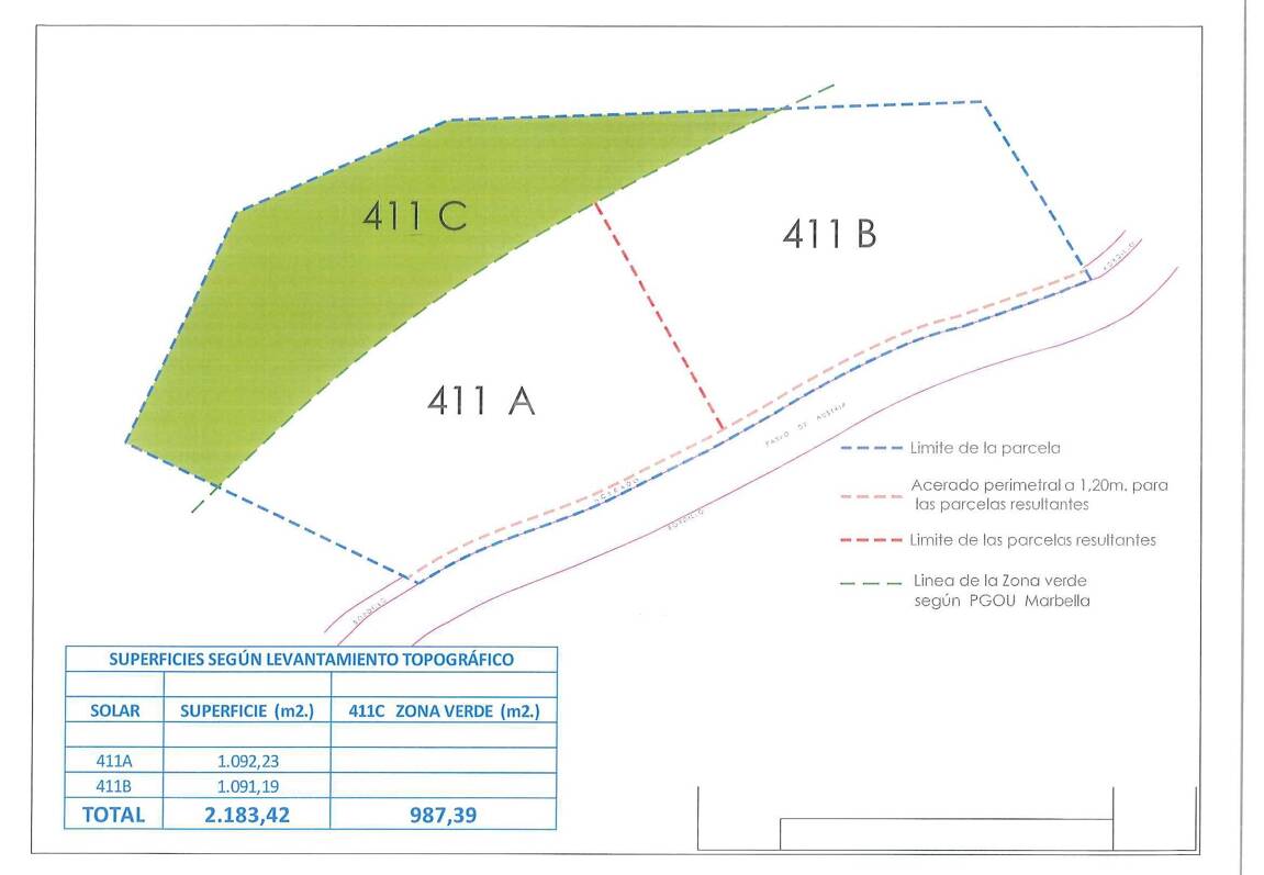 Terrain à Elviria : possibilité d'investissement idéale