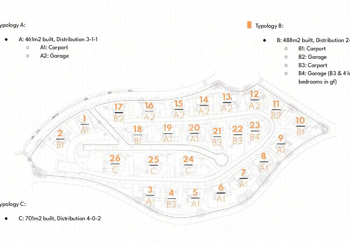 Proyecto de villa exclusiva en una comunidad cerrada