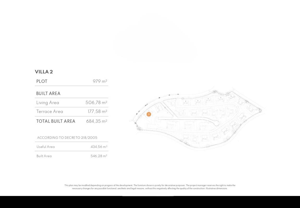 Espectacular nuevo proyecto de villa en una comunidad cerrada