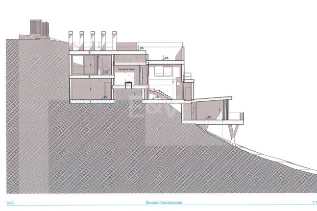 Bygglicens för försäljning i El Rosario