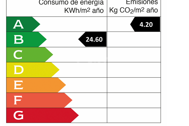 Exklusiv villa med premiumfunktioner och privat Rooftop Pool i Rio Real