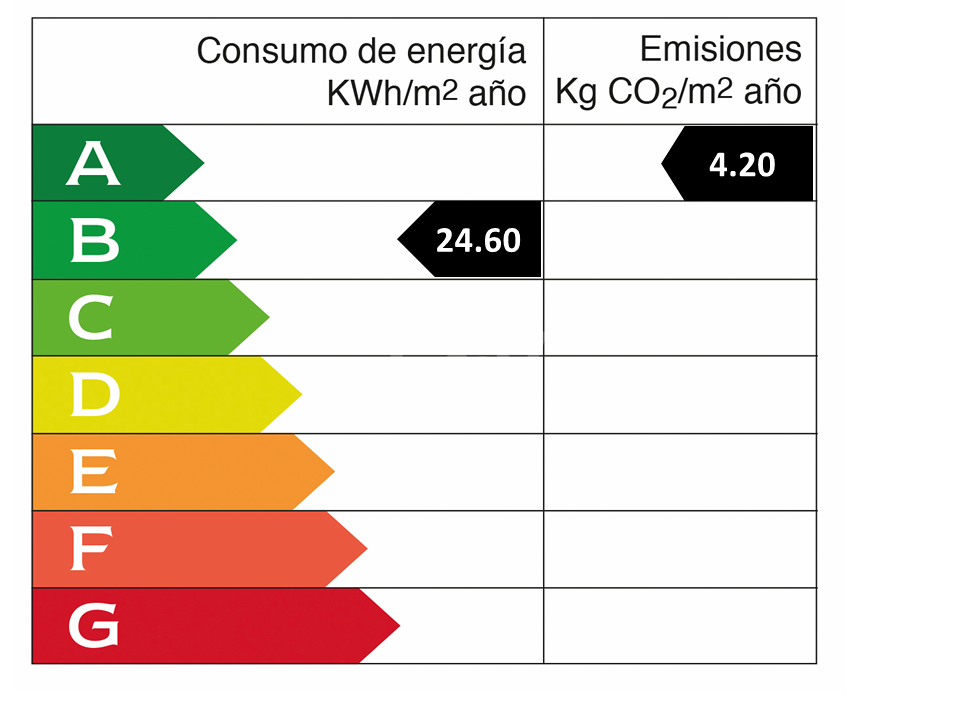 Exklusiv villa med premiumfunktioner och privat Rooftop Pool i Rio Real