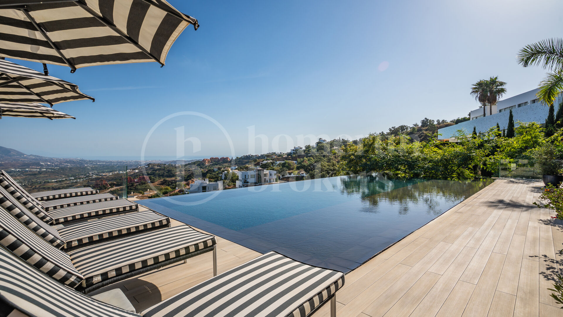 Villa Aman – Modern Mediterranean Home with Panoramic Sea Views