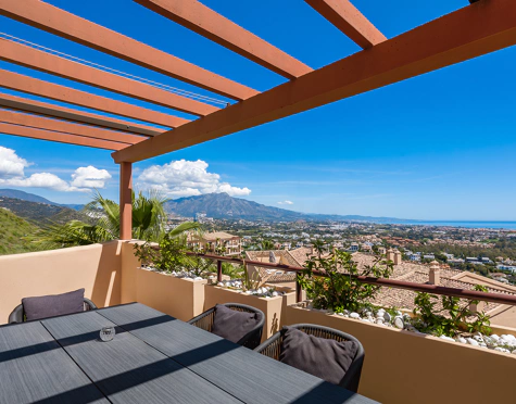 Penthouse for sale in Benahavis