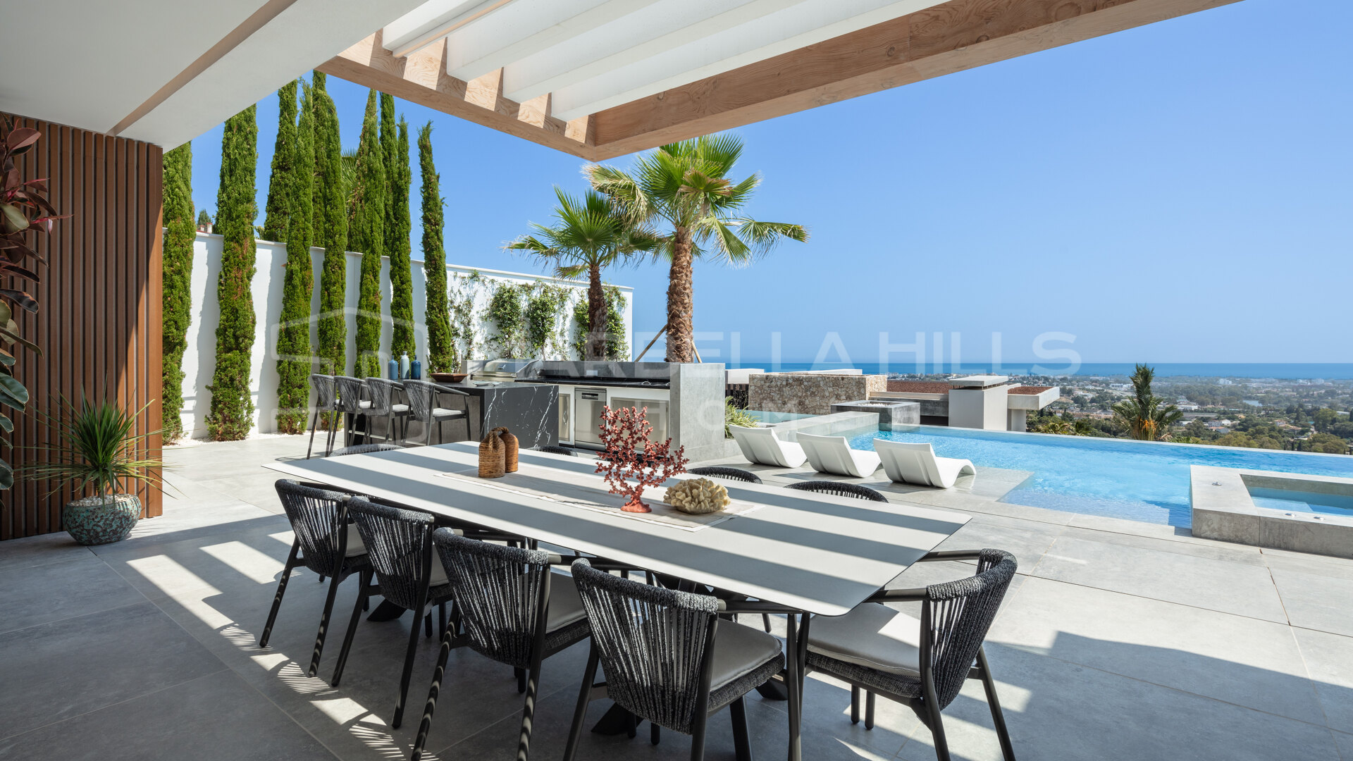 Mercado inmobiliario de Marbella 2026: tendencias, precios y oportunidades de inversión