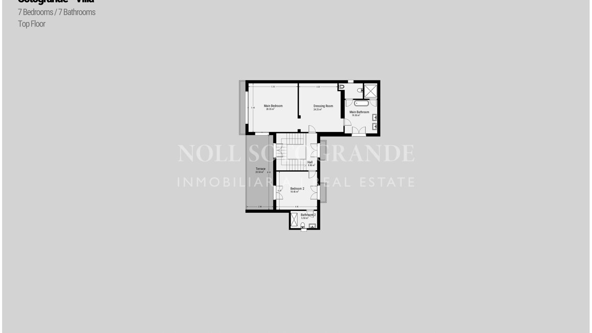 Cortijo El Olivo – ein Andalusisches Meisterwerk mit Golfblick in Sotogrande Alto