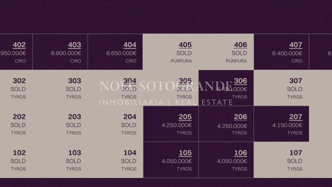 High-end Duplex Penthouse fully serviced beach front