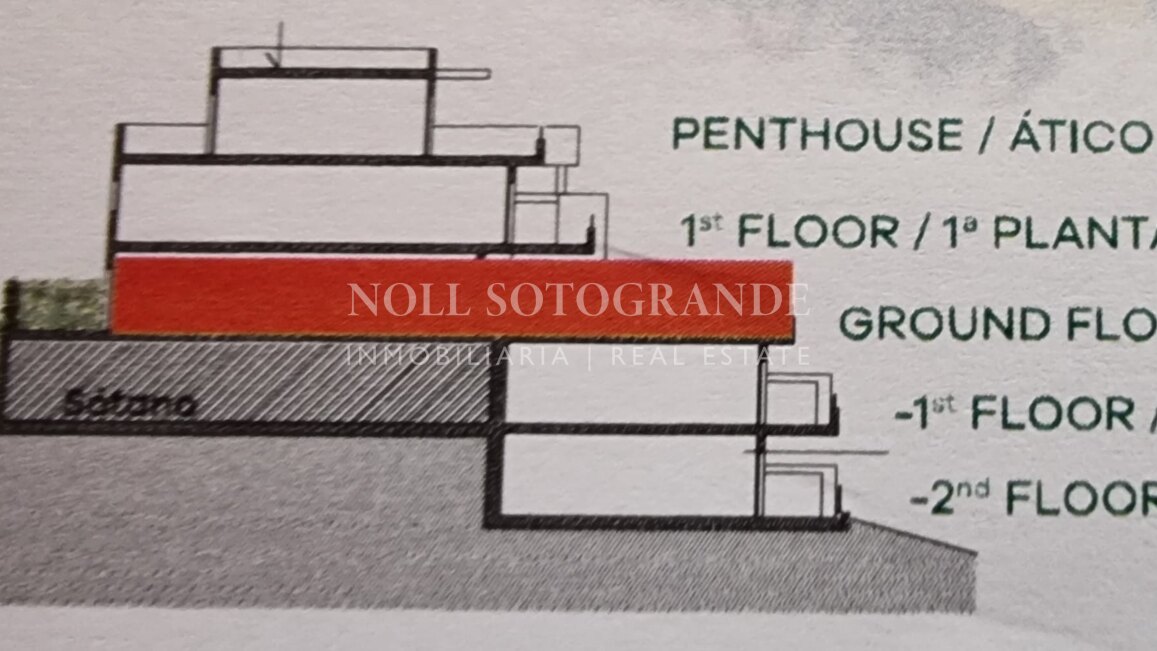 4 Schlafzimmer - Ferienwohnung zum Verkauf in Alcaidesa