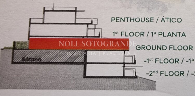 Apartamento de 4 dormitorios disponible en Alcaidesa