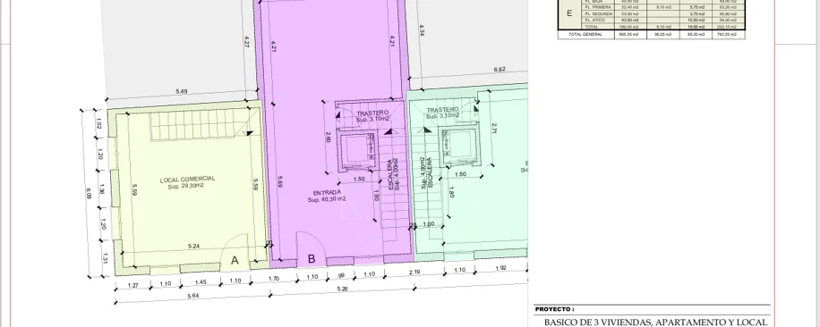 Prime Corner Plot of 190 m² in the Old Town of Estepona – 50m from the Beach, Buildable up to 800 m²