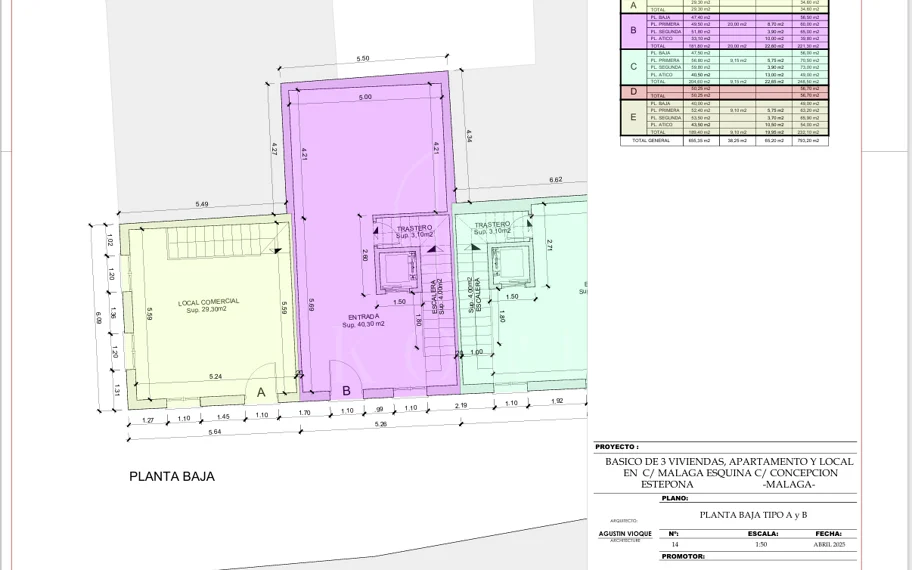 Prime Corner Plot of 190 m² in the Old Town of Estepona – 50m from the Beach, Buildable up to 800 m²