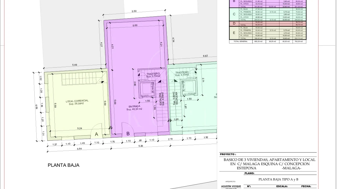 Prime Corner Plot of 190 m² in the Old Town of Estepona – 50m from the Beach, Buildable up to 800 m²