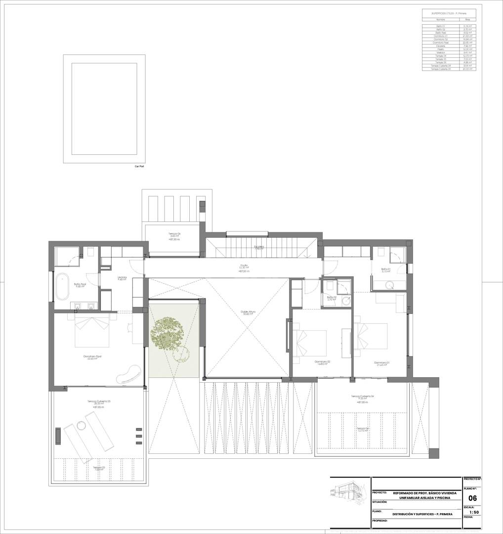 Projet de villa moderne avec vue panoramique