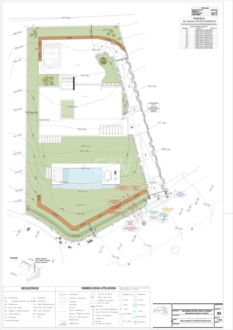 Projet de villa moderne avec vue panoramique