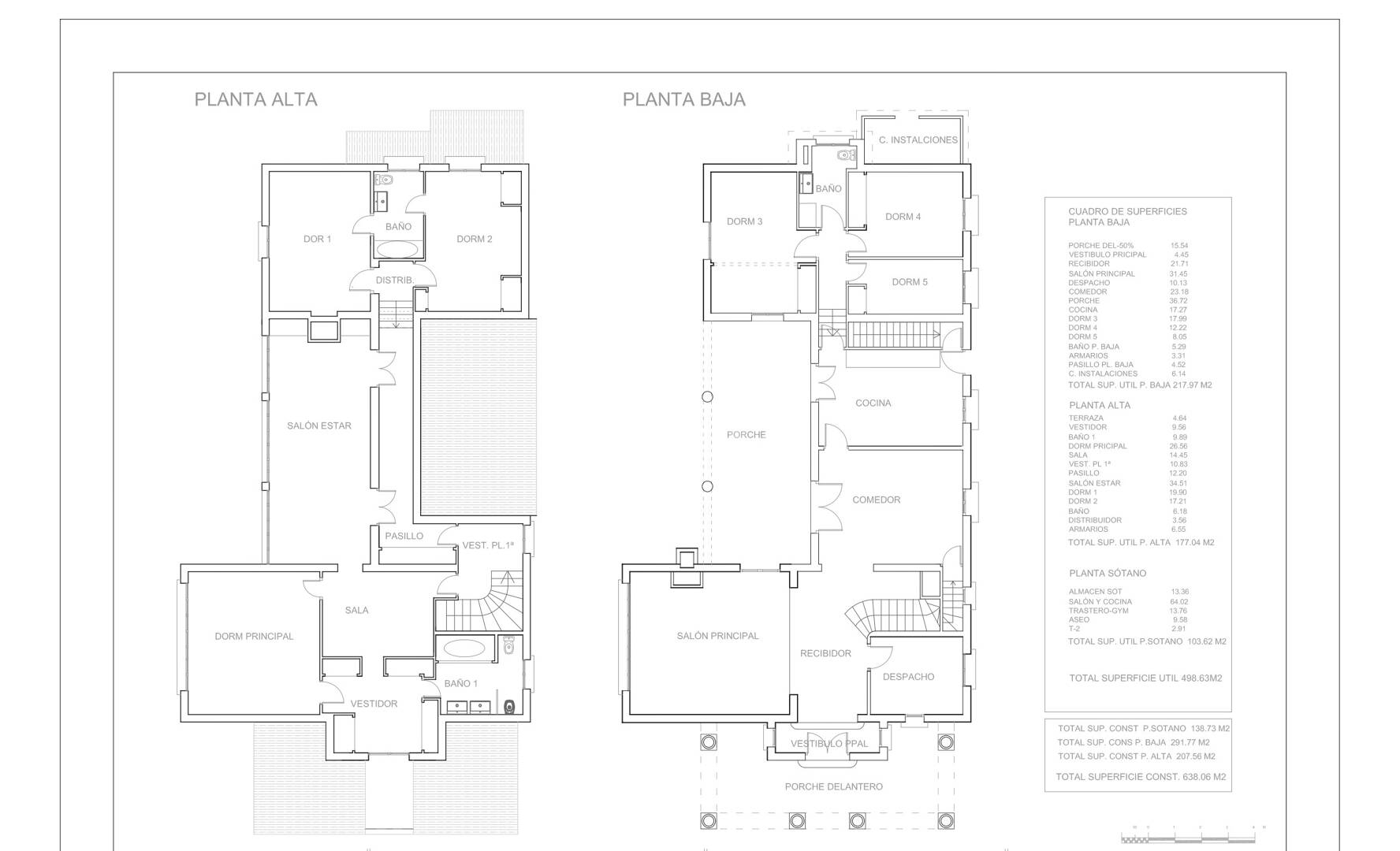 Villa in a Quiet Urbanisation next to Marbella City