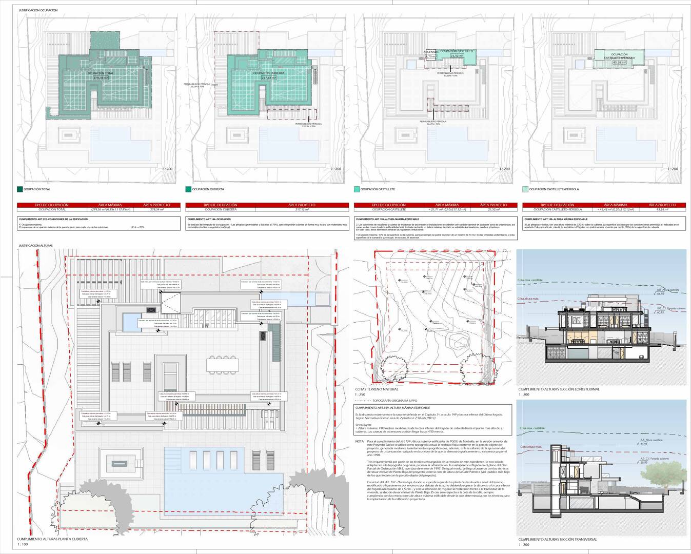 Exclusiva parcela con vistas al mar con licencia de construcción