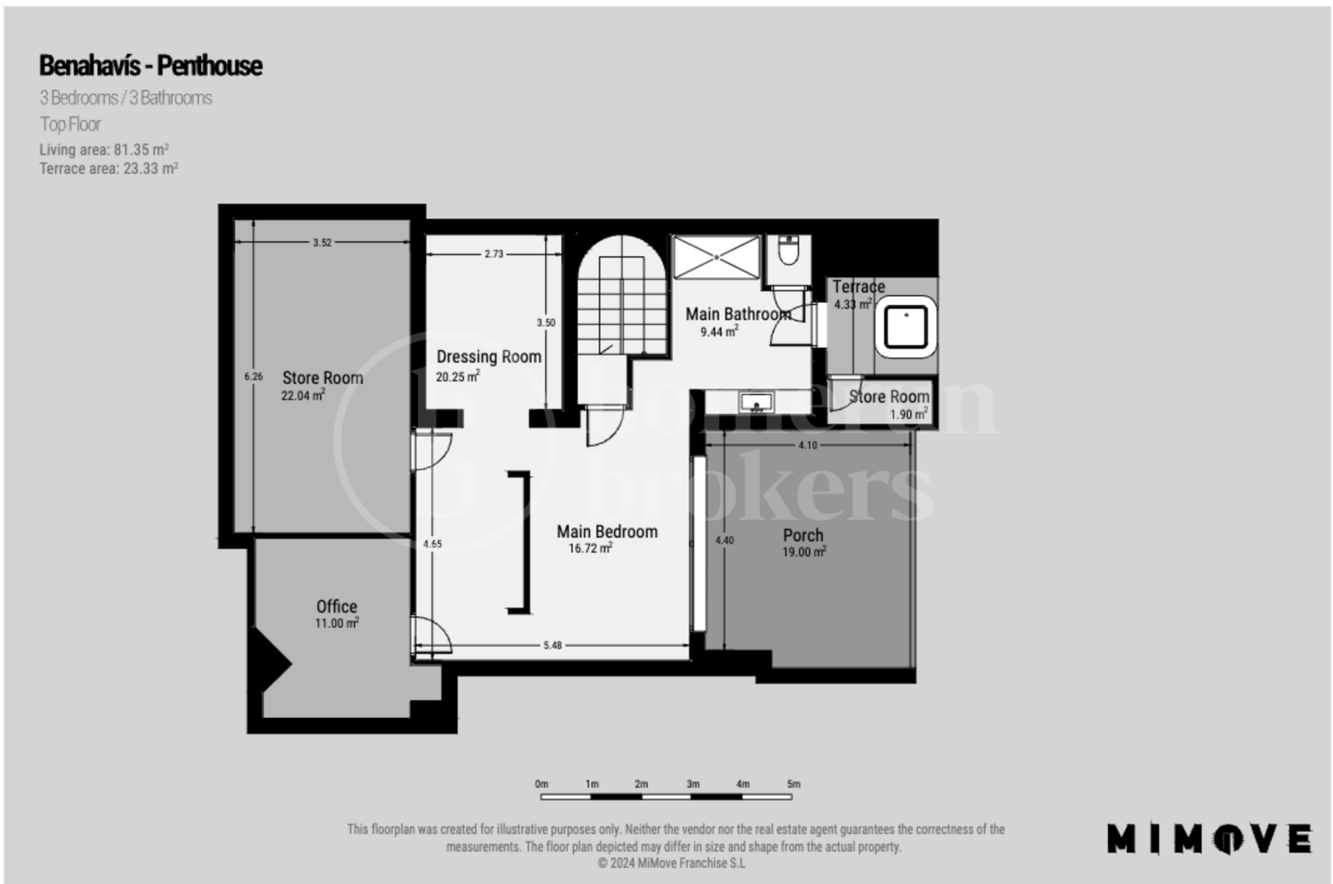 Top Floor