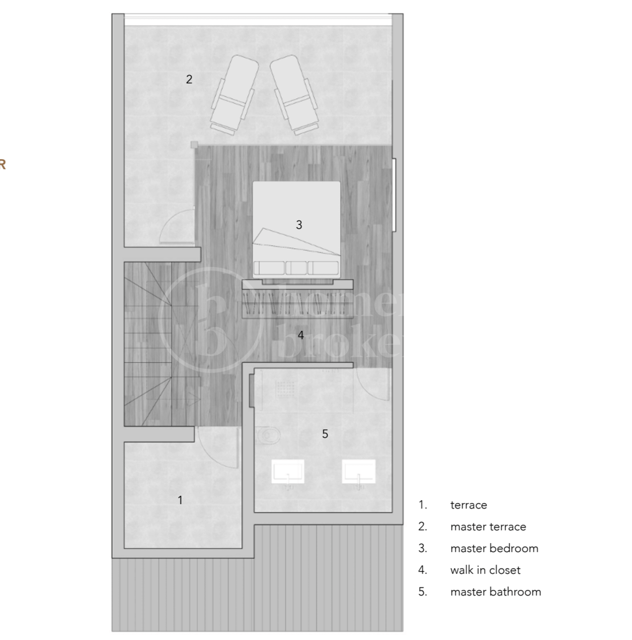 Top Floor