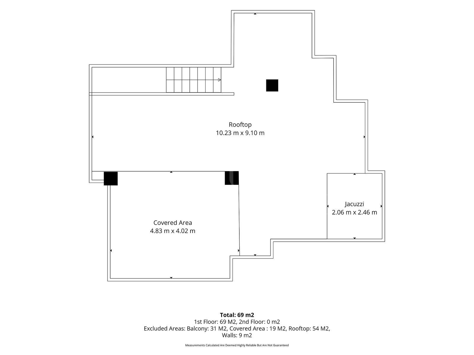 South-facing duplex penthouse in La Quinta Suites with panoramic sea and mountain views