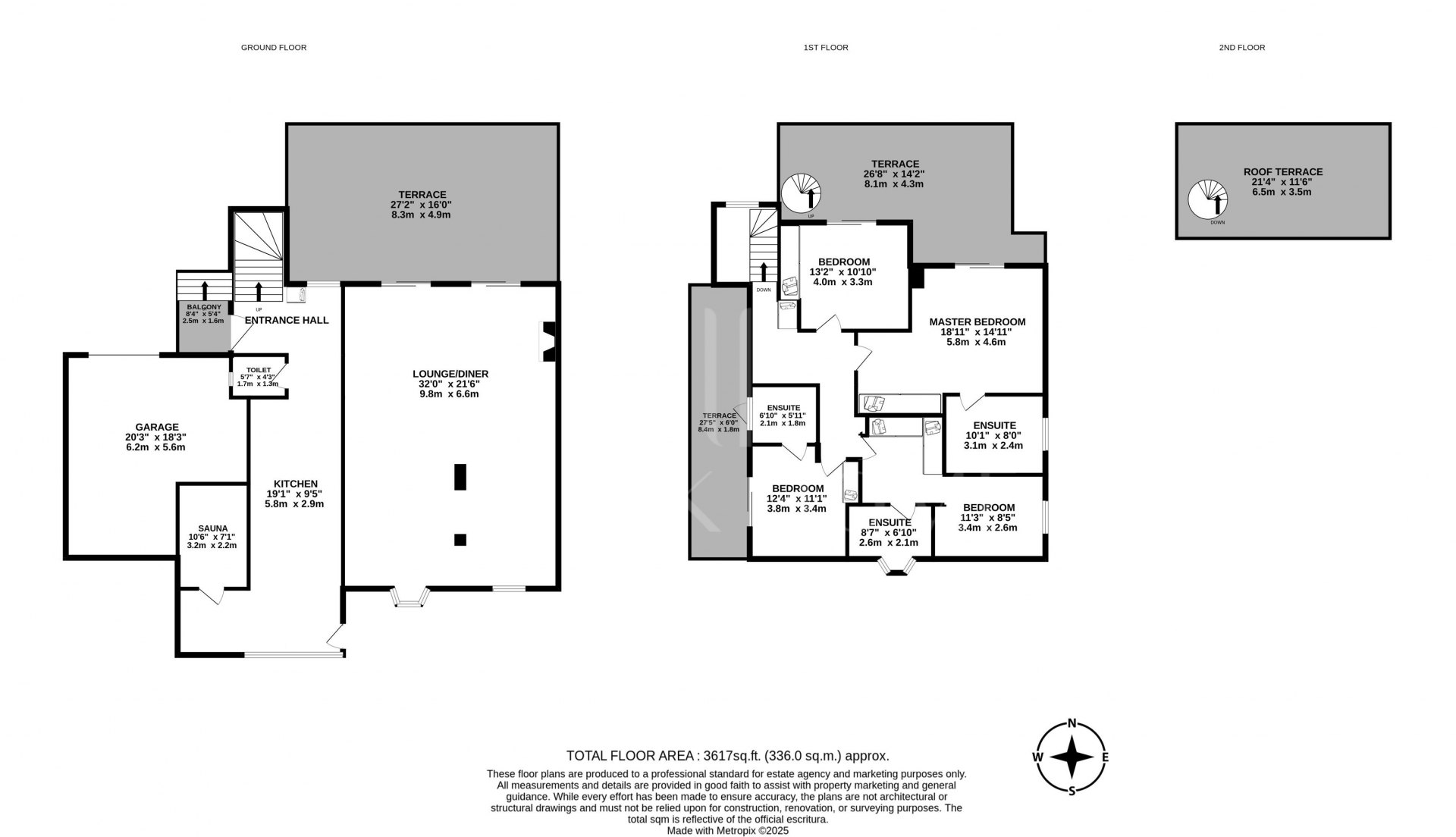 Modern Nueva Andalucía Villa