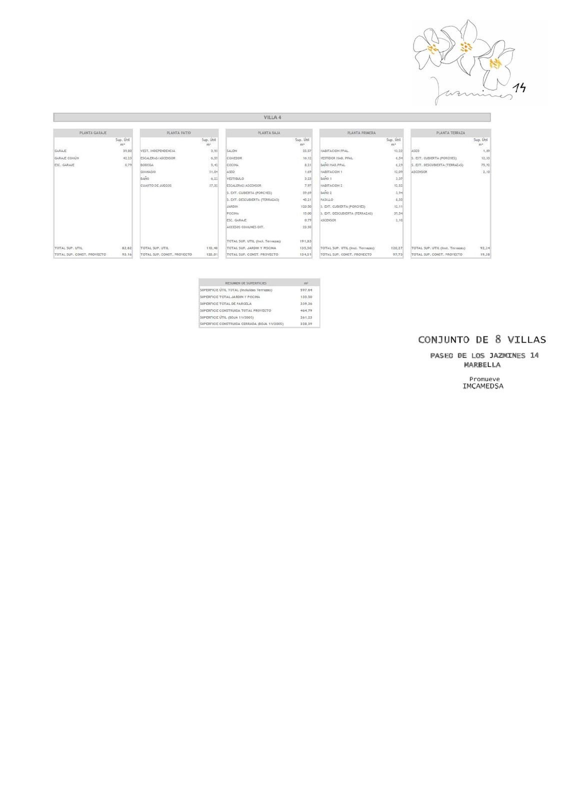 Villa en venta en Marbella Ciudad, Marbella (Todo)