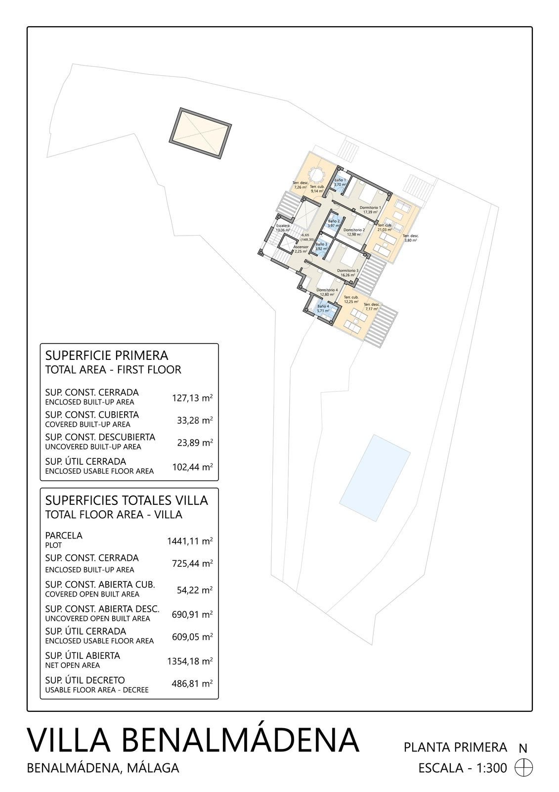 Plot for sale in Benalmadena