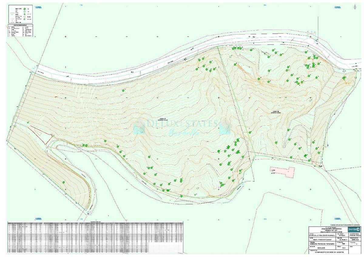 Residential Plot for sale in Benahavis