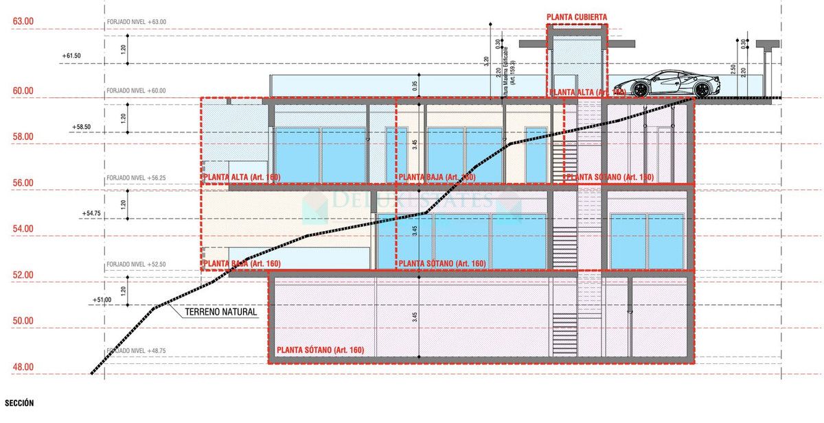 Residential Plot for sale in Elviria, Marbella East