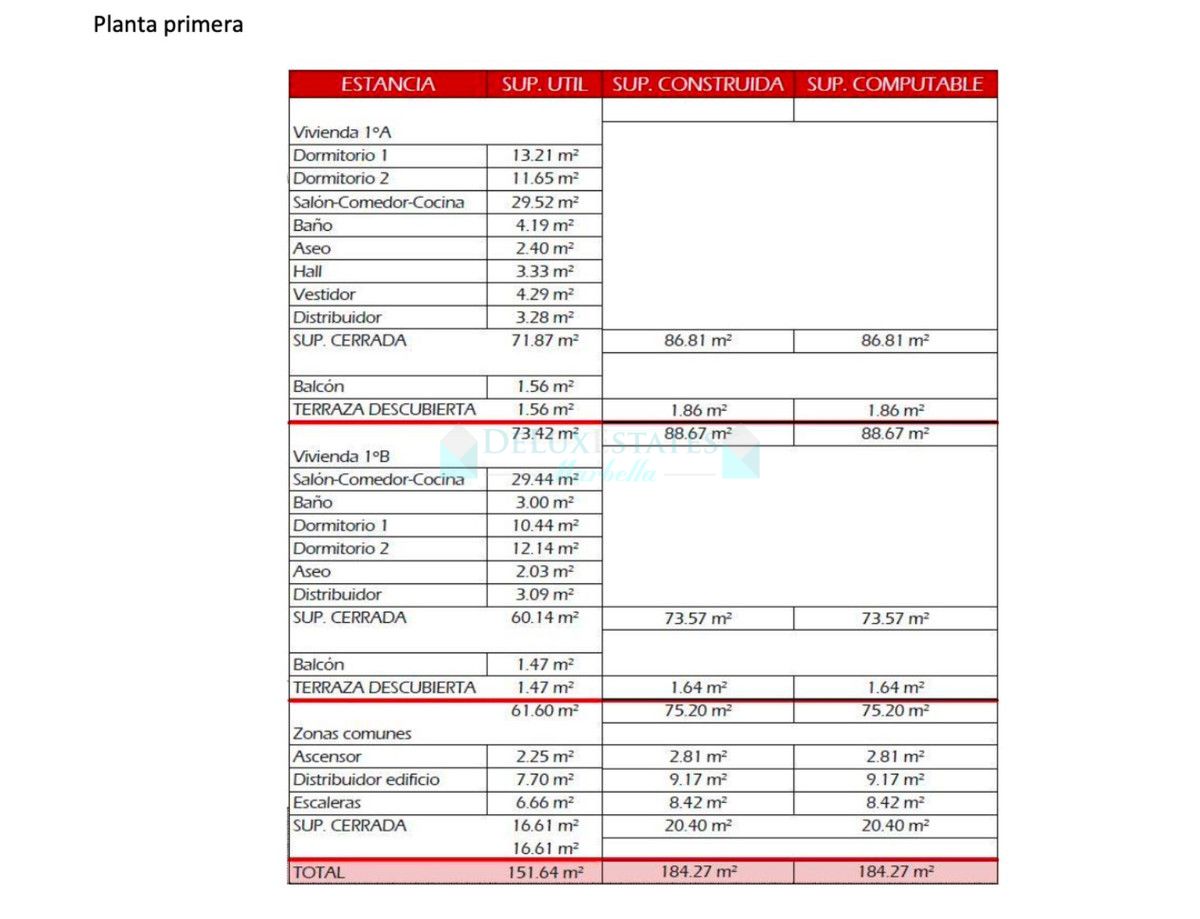 Residential Plot for sale in San Pedro de Alcantara