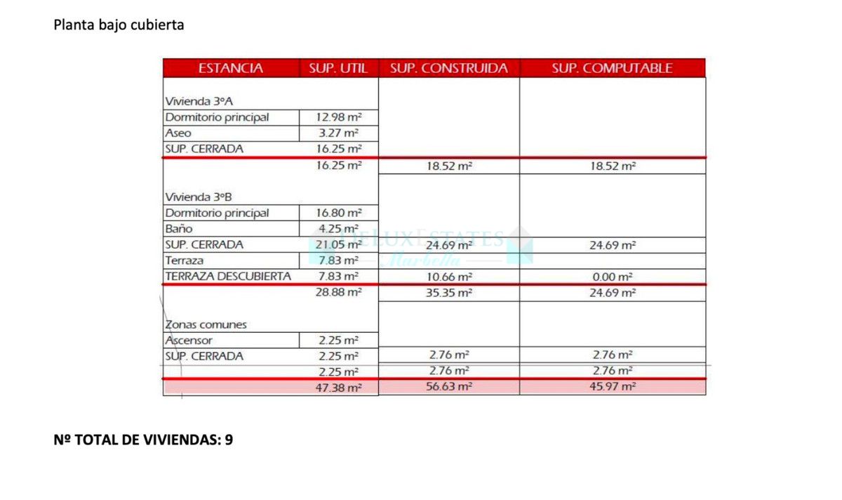 Residential Plot for sale in San Pedro de Alcantara