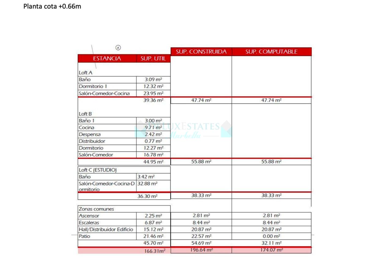 Residential Plot for sale in San Pedro de Alcantara