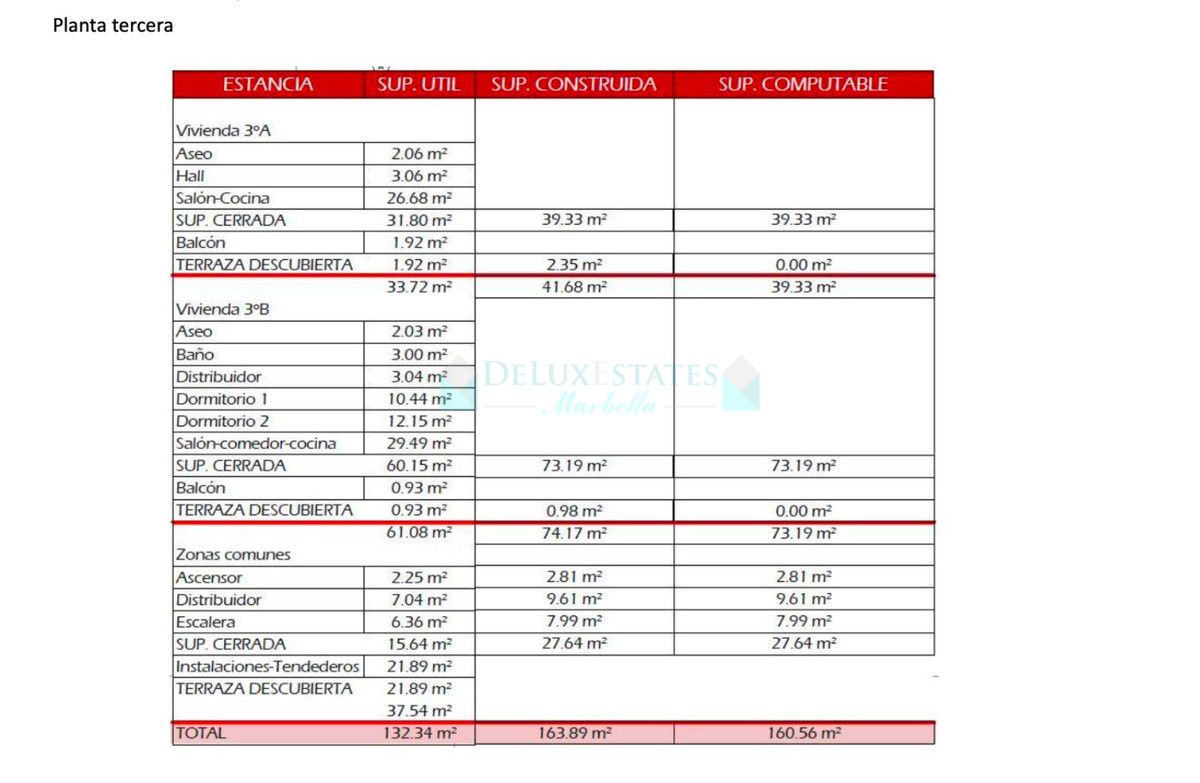 Residential Plot for sale in San Pedro de Alcantara