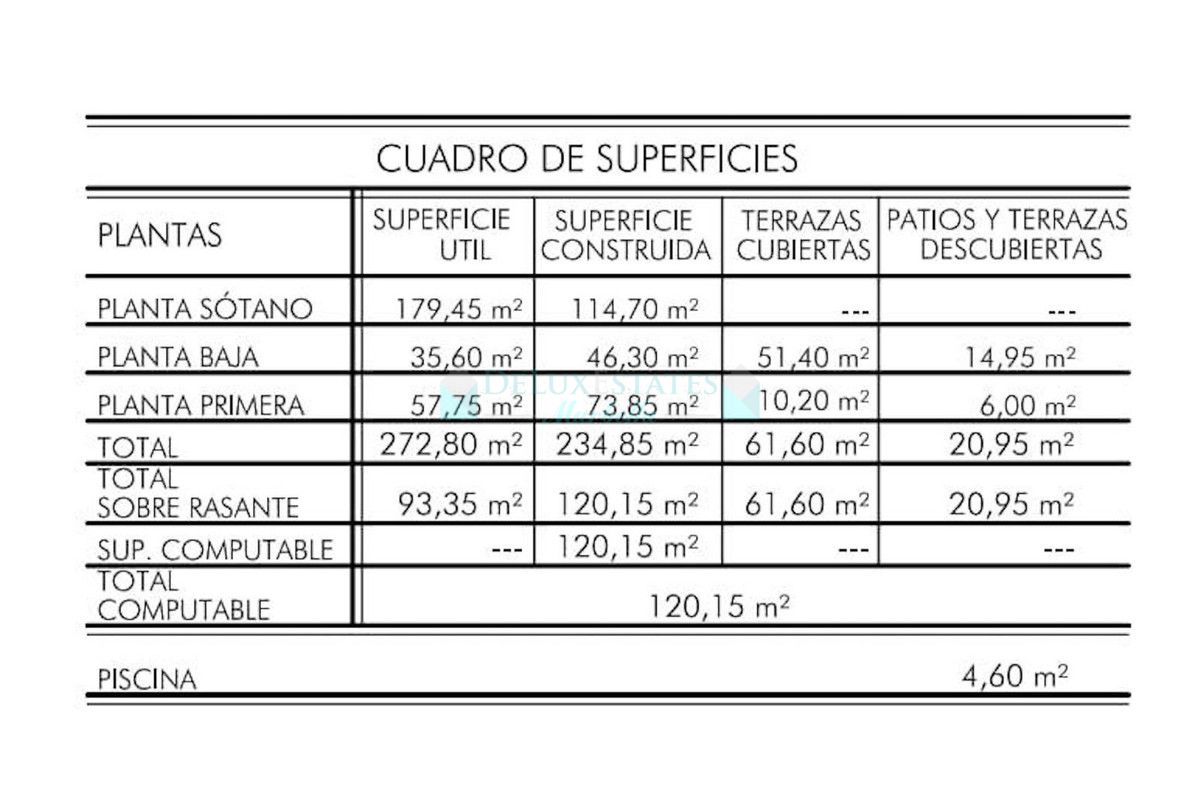 Residential Plot for sale in San Pedro de Alcantara