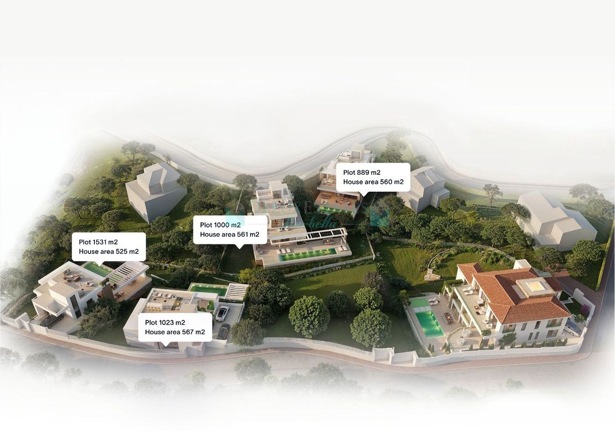 Residential Plot for sale in El Rosario, Marbella East