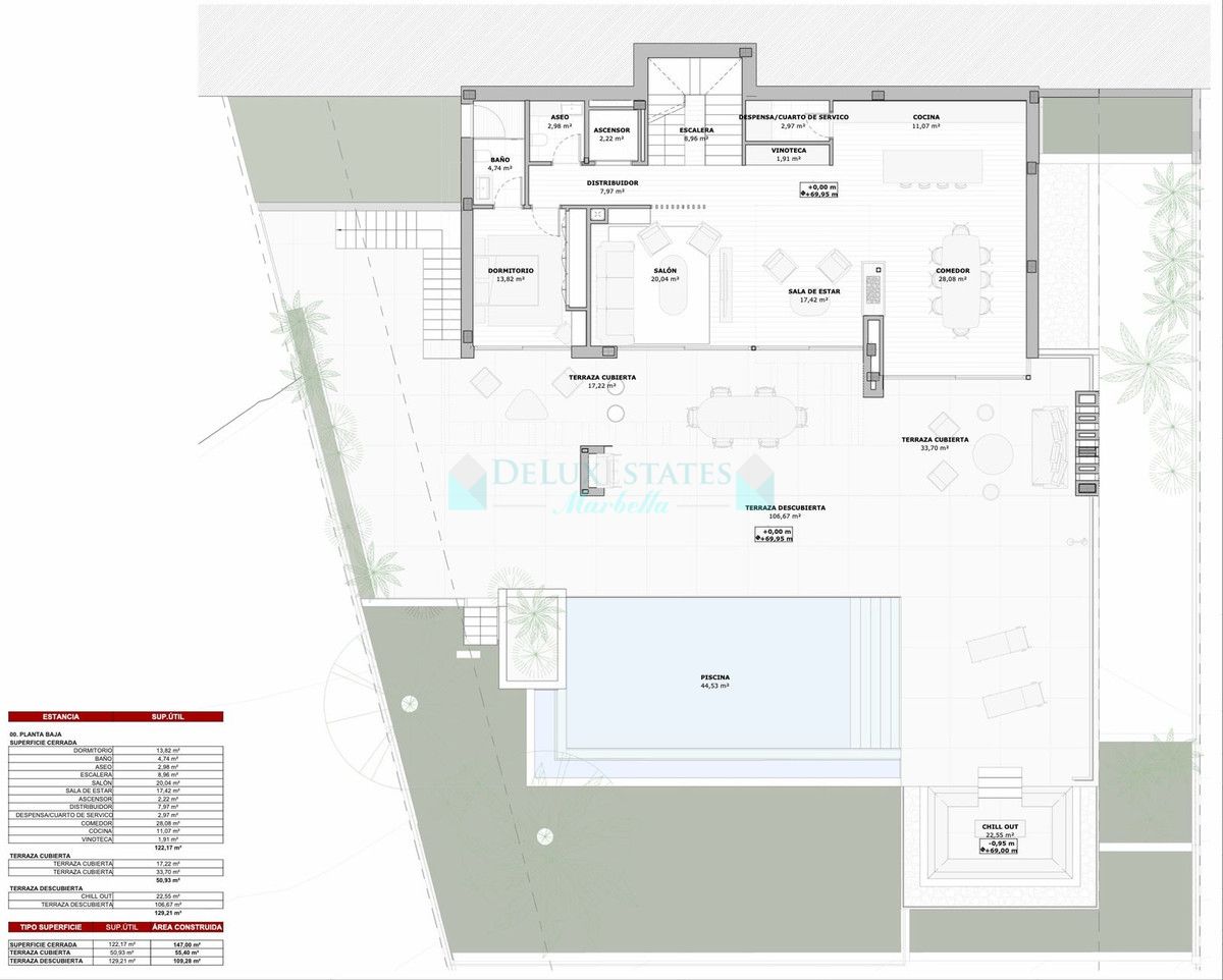 Residential Plot for sale in Selwo, Estepona