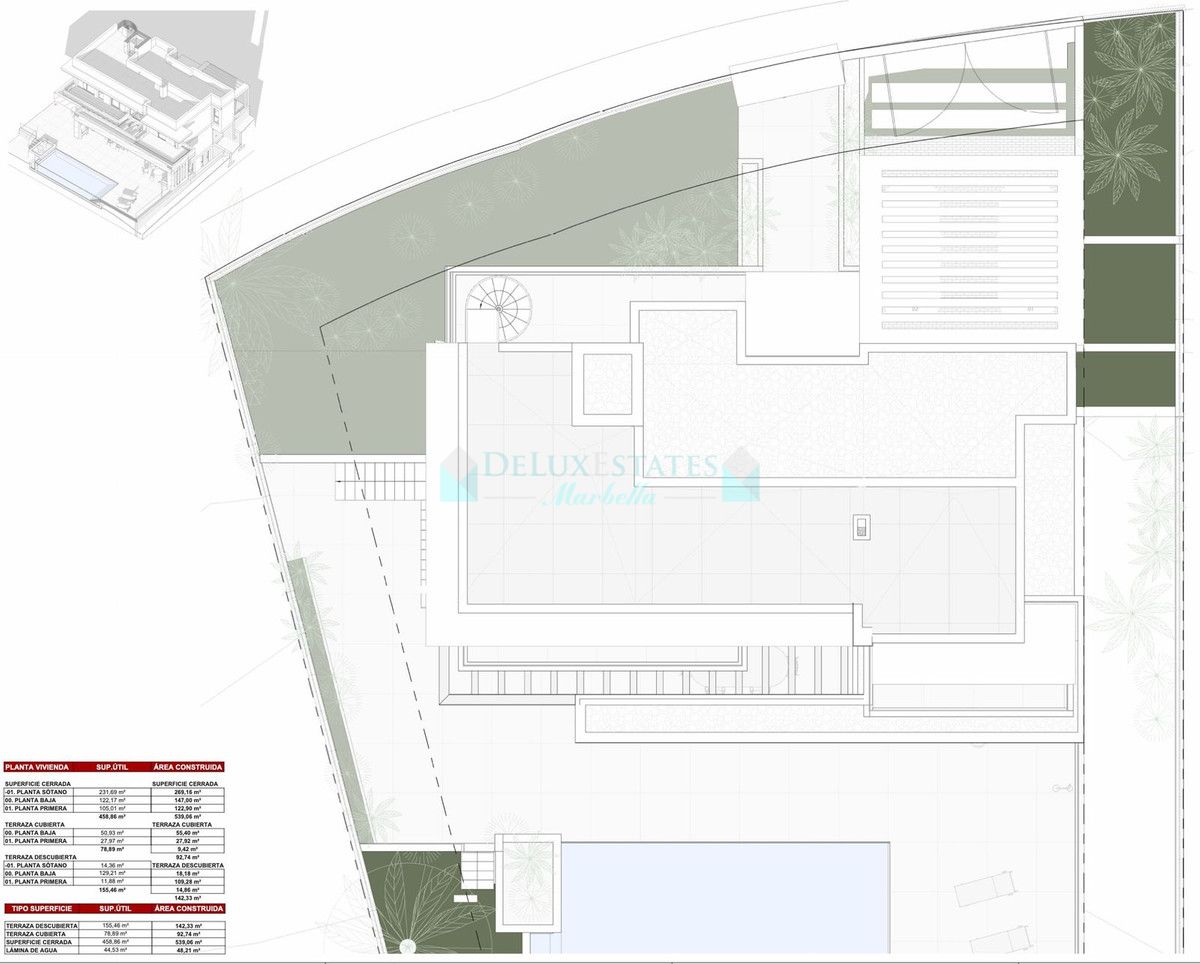 Residential Plot for sale in Selwo, Estepona