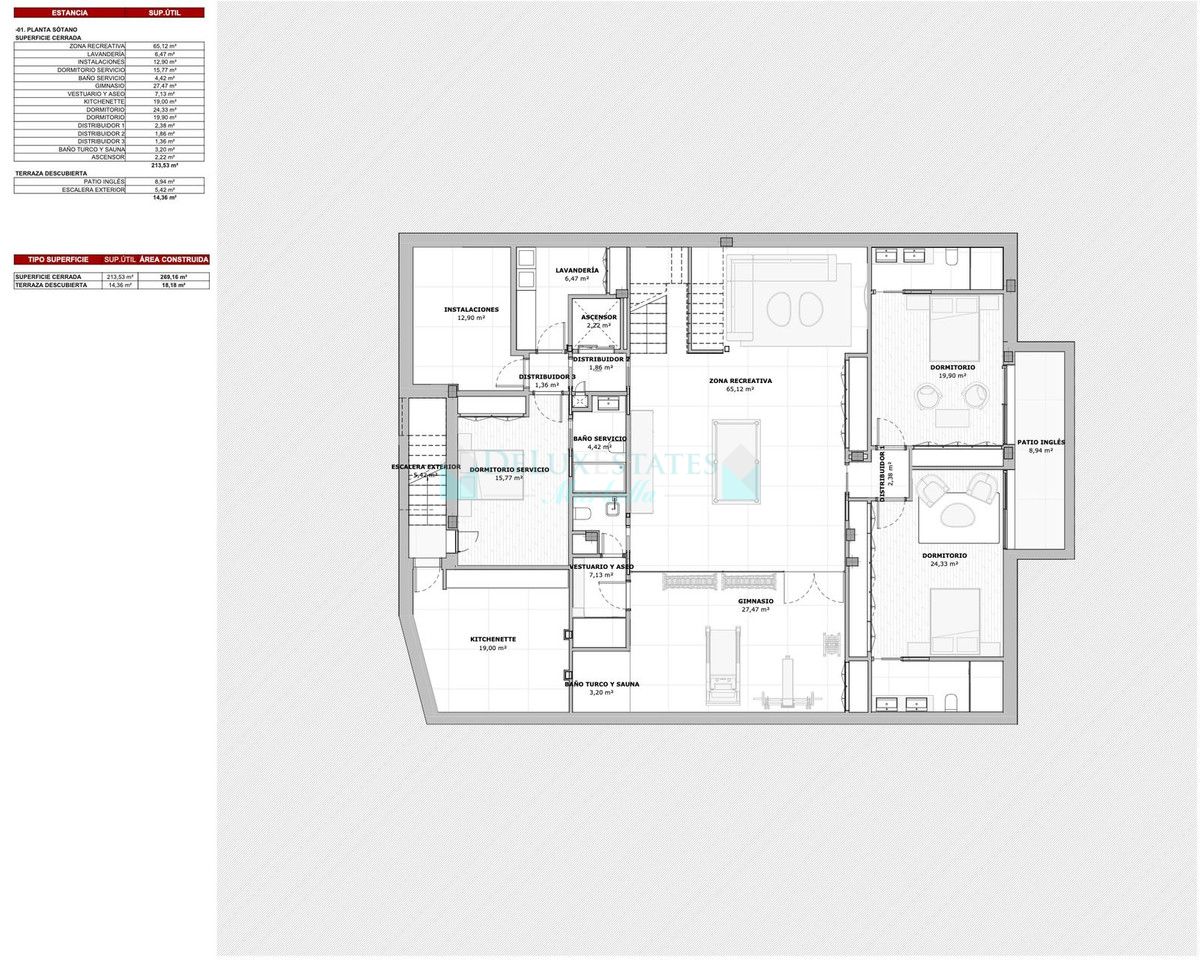 Residential Plot for sale in Selwo, Estepona