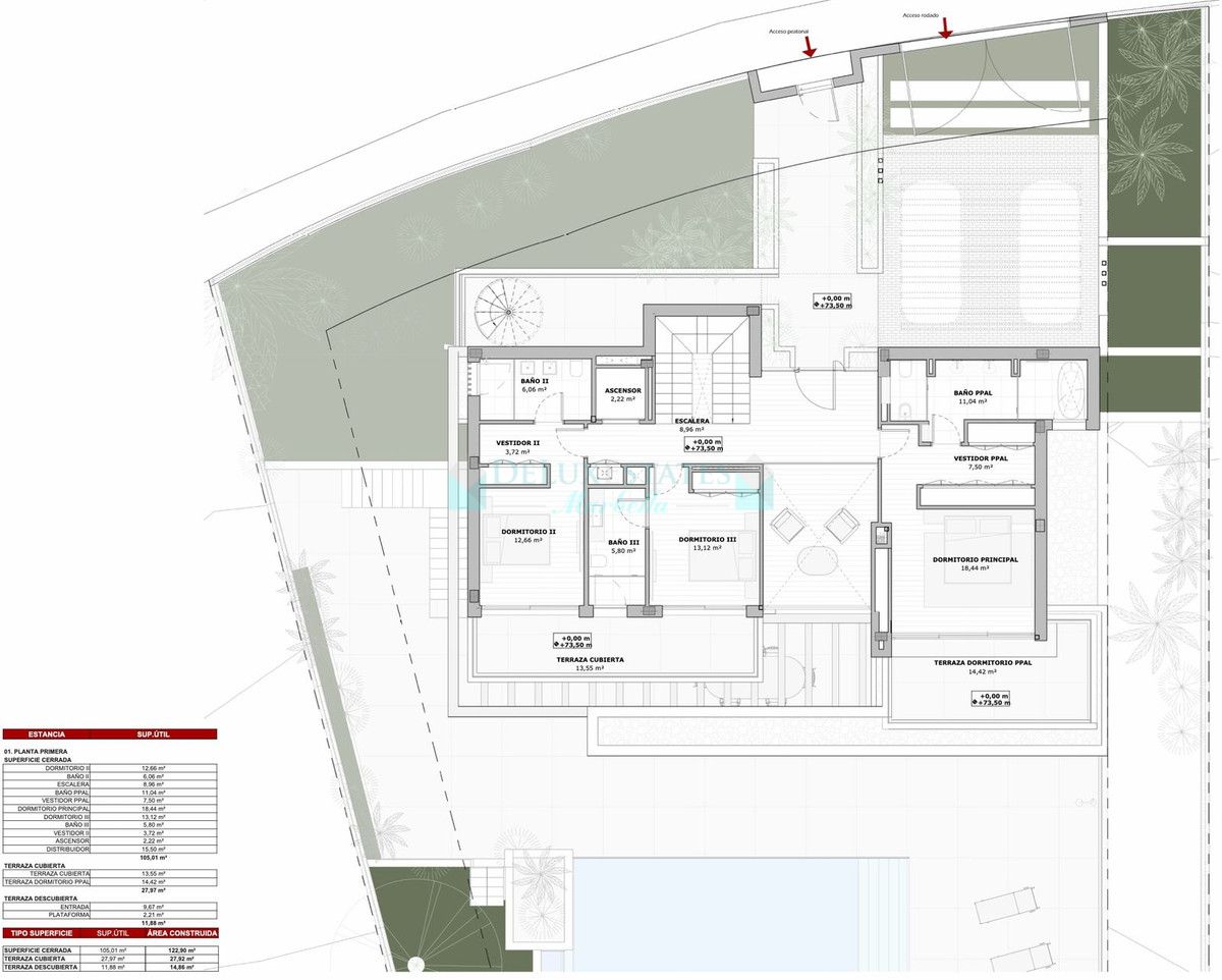Residential Plot for sale in Selwo, Estepona