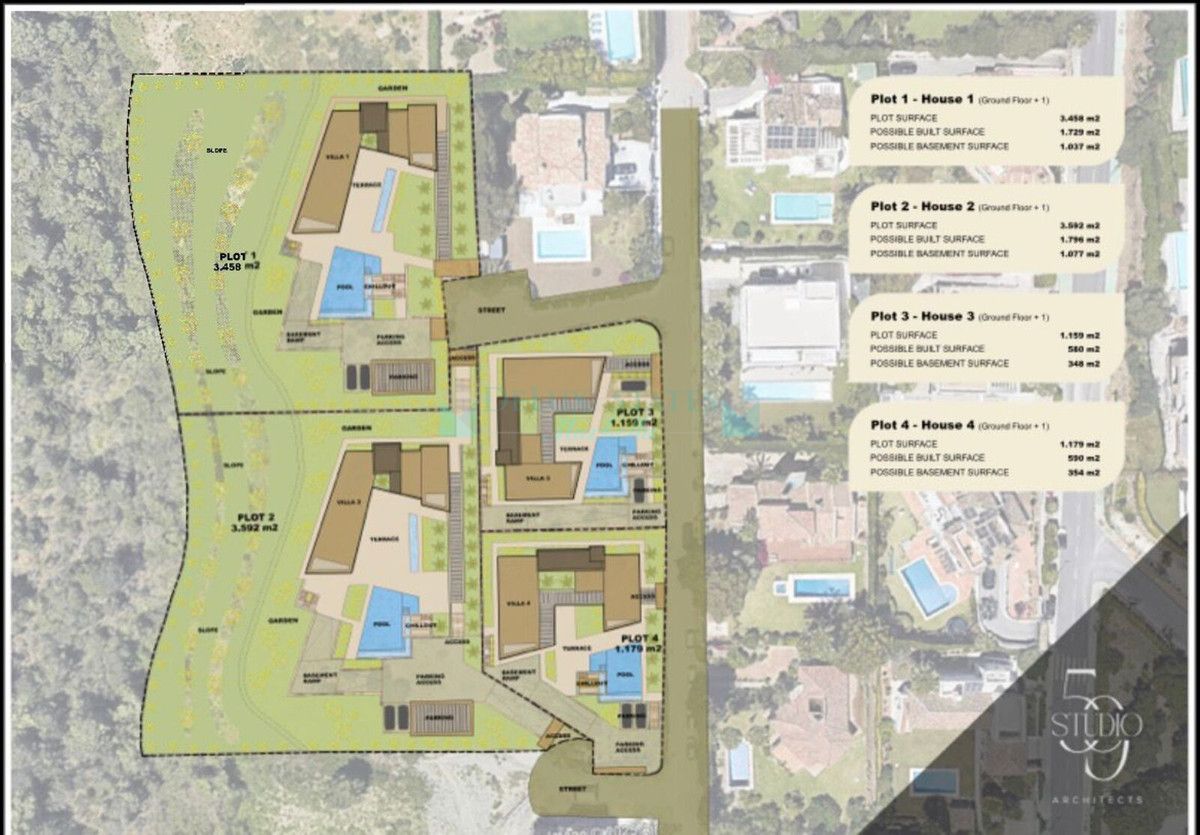 Residential Plot for sale in Benahavis