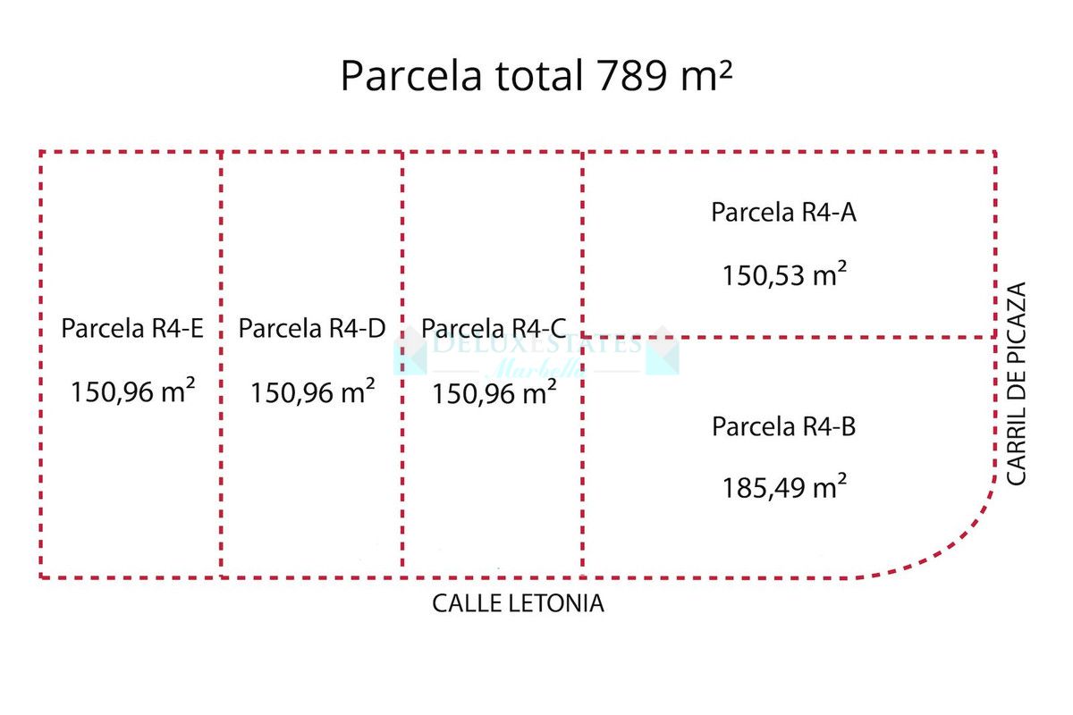 Industrial Land for sale in San Pedro de Alcantara